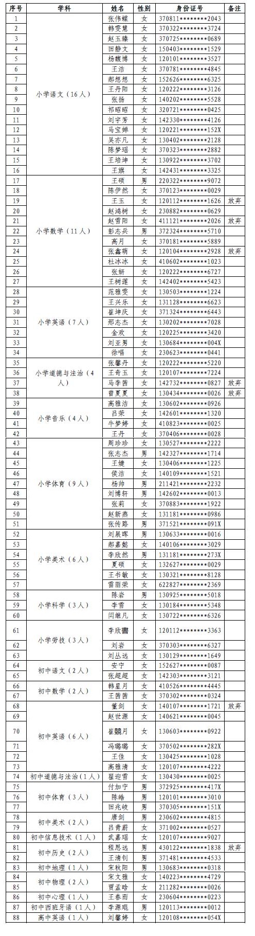 公示.jpg 公示.jpg