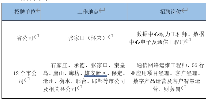 1741067049475481.png 表1.png